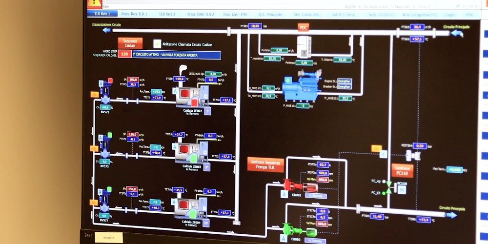 Cyberweerbaarheid en de energietransitie