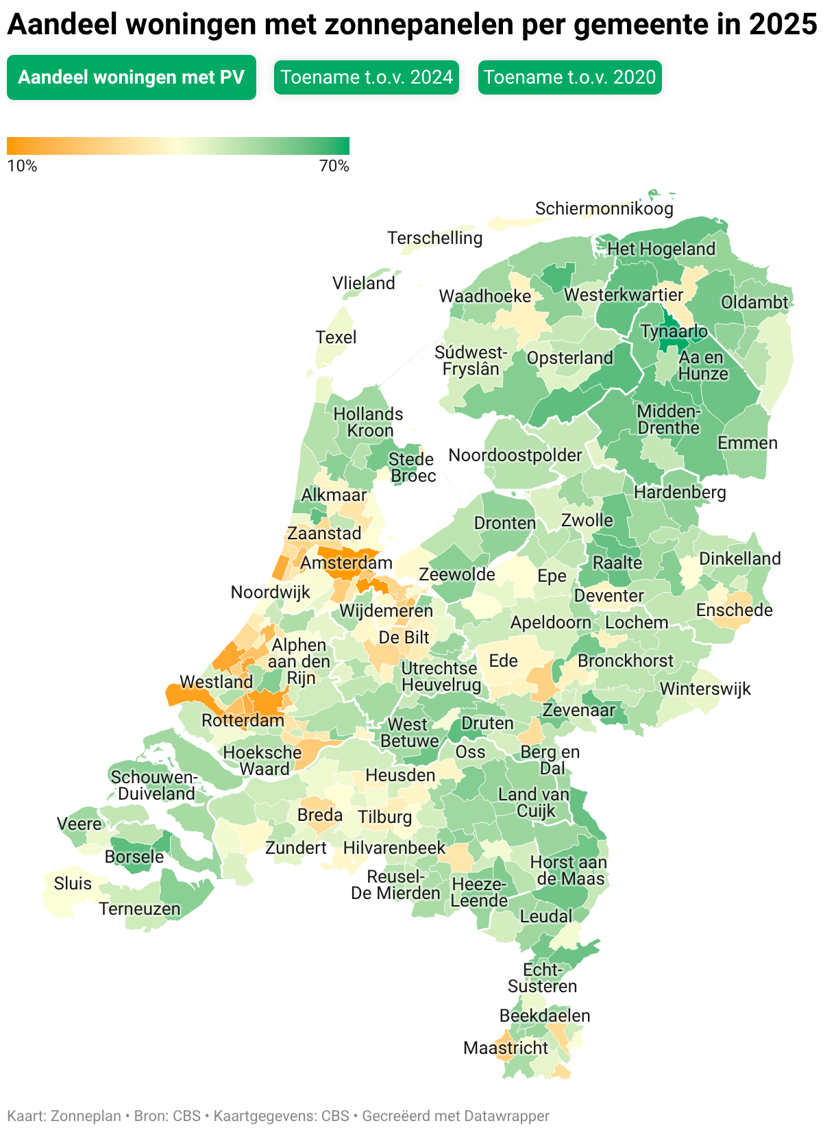 Zonneplan onderzoek 2025: zonnepanelen verkoop  groeit gestaag