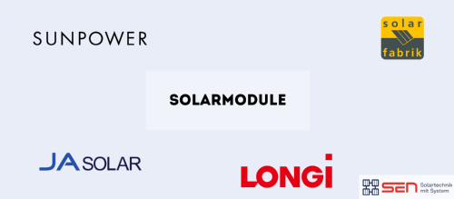 Solar Panel