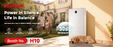Banner: GoodWe Technologies Co., Ltd.