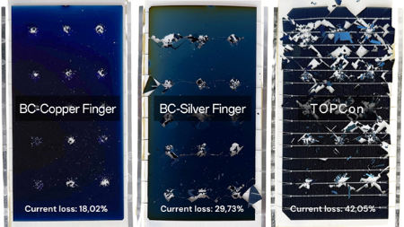 Koper zonder compromis: hoe AIKO''s eigen koperinterconnectie een nieuwe standaard zet voor zonnepanelen
