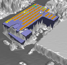 Offertemodule batterijen en zonnepanelen
