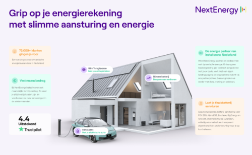 NextEnergy - Slim aansturen assets