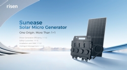 Risen Sunease: Schone energie eenvoudig gemaakt