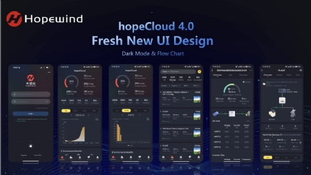 Hopewind lanceerde hopeCloud 4.0 om het toekomstige energiebeheer radicaal te veranderen