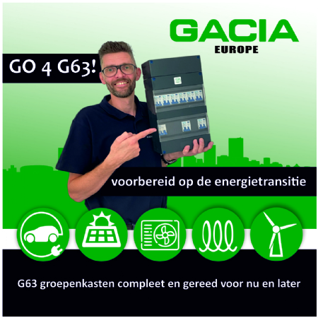 De Gacia G63 groepenkast is voorbereid op de energietransitie