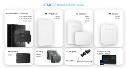 ATMOCE lanceert complete zonne-energieoplossing voor de Nederlandse markt