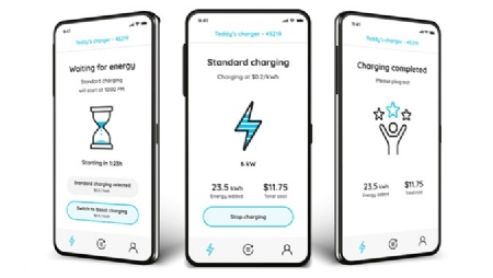 SolarEdge introduceert oplossing voor EV-laadbeheer op zonne-energie voor commercieel en industrieel gebruik