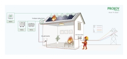 PROJOY`S Firefighter safety switch-Effectively ensures the safety for your Photovoltaic system