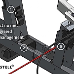 Kabelmanagement standaard ingebouwd in het basiselement. Handig!