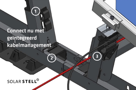 Kabelmanagement standaard ingebouwd in het basiselement. Handig!