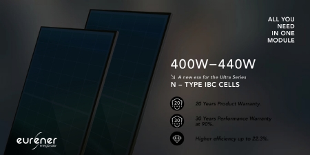 Duurzame elegantie - Eurener Ultra Premium 400Wp - 440Wp