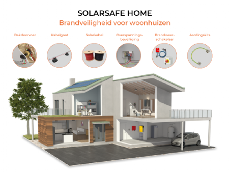 Conduct lanceert SolarSafe HOME, brandveiligheid voor woonhuizen