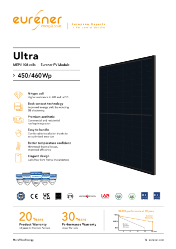 Ultra 460Wp Black