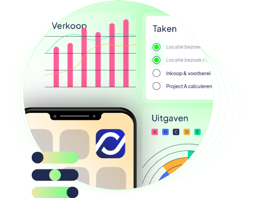 Dashboarding