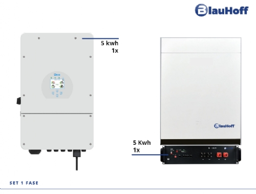 Blauhoff Powerwall set | 5 kWh omvormer + 5 KwH thuisbatterij | 0% BTW | 1 fase