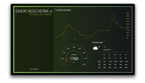 Energiescherm