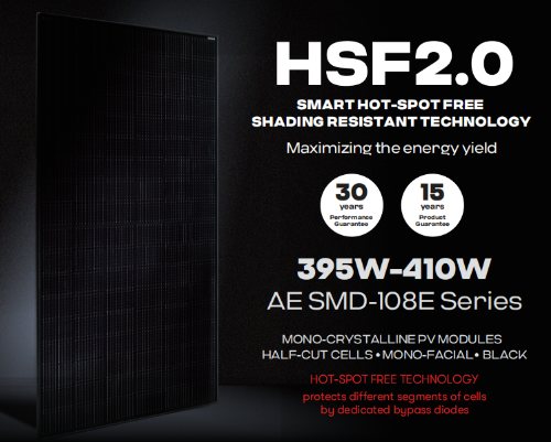 HSF2.0 AE SMD-108E Series
