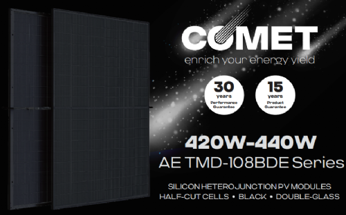 COMET AE TMD-108BDE Series