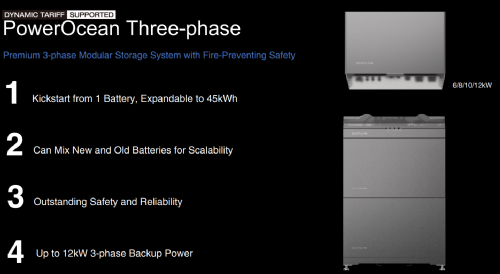 Ecoflow 3-phase