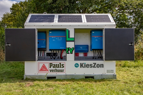 Energie omzetten? (elektrificatie van processen)