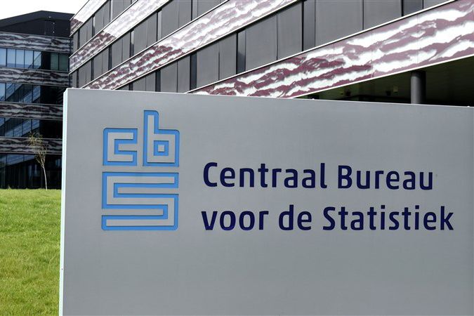 Met name energie duurder door inflatie van 7,6 procent