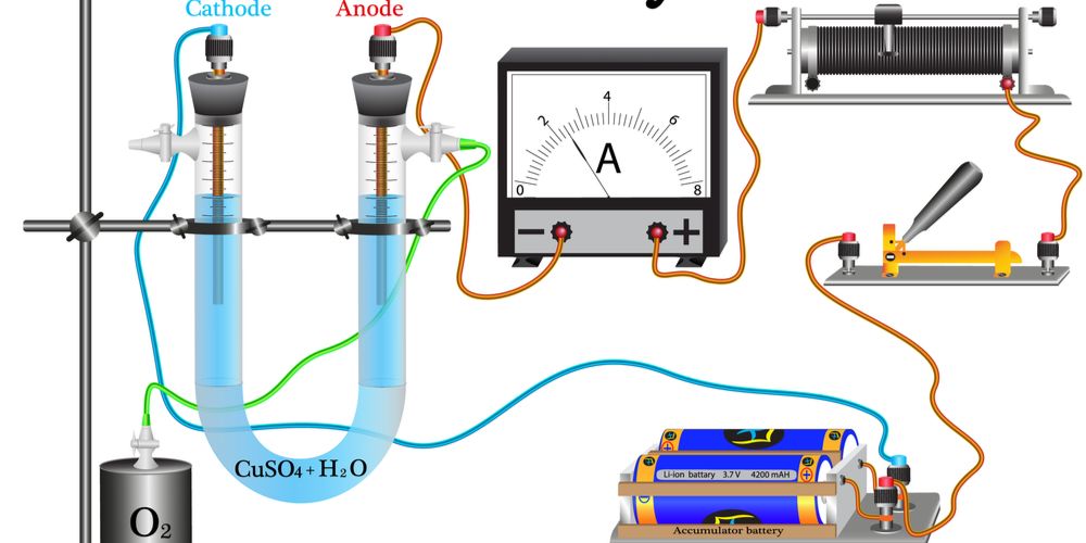 Een thuis-elektrolyzer voor opslag zonnestroom