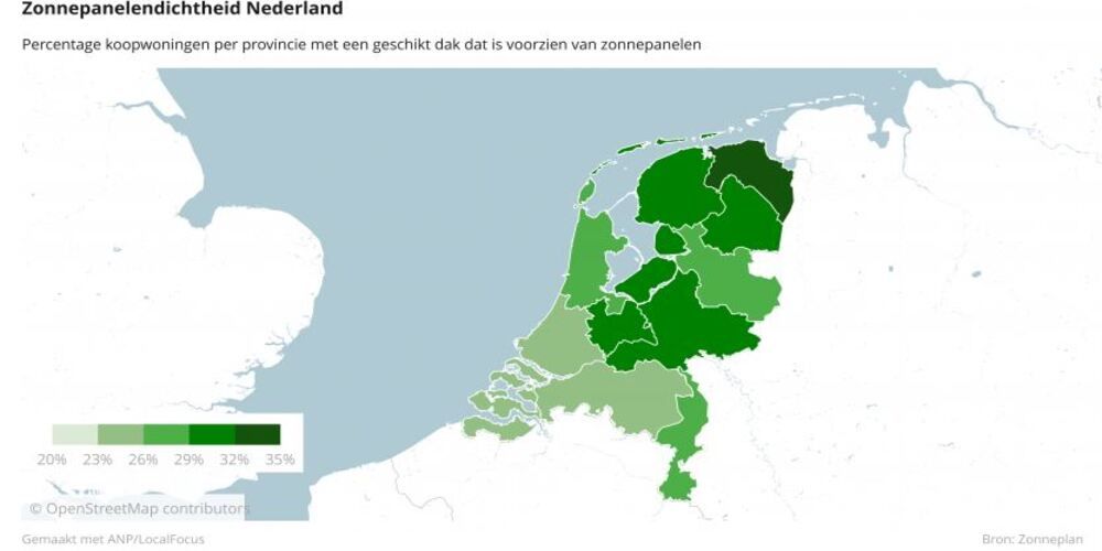 Groninger koopwoningen koploper in PV