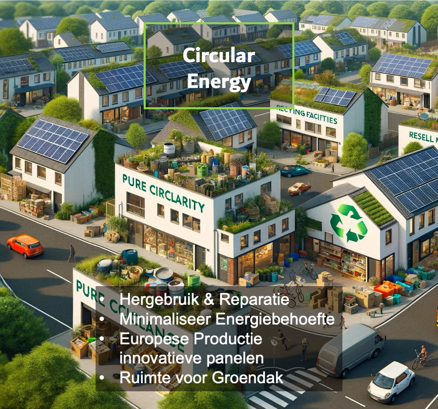 Scenario 2 Circular Energy 