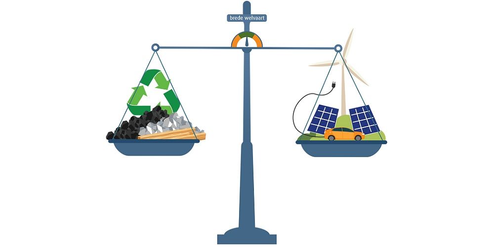 SER: ‘Versnelling van de grondstoffentransitie noodzakelijk voor klimaatdoelen’