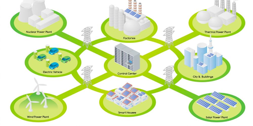 EM-Power Europe, digitalisering op Intersolar