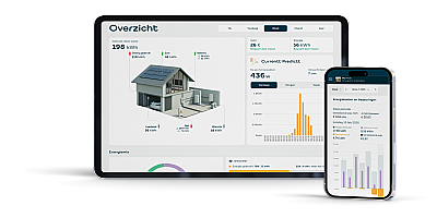  Na saldering komt slimme sturing: een energieregisseur als spil in de transitie
